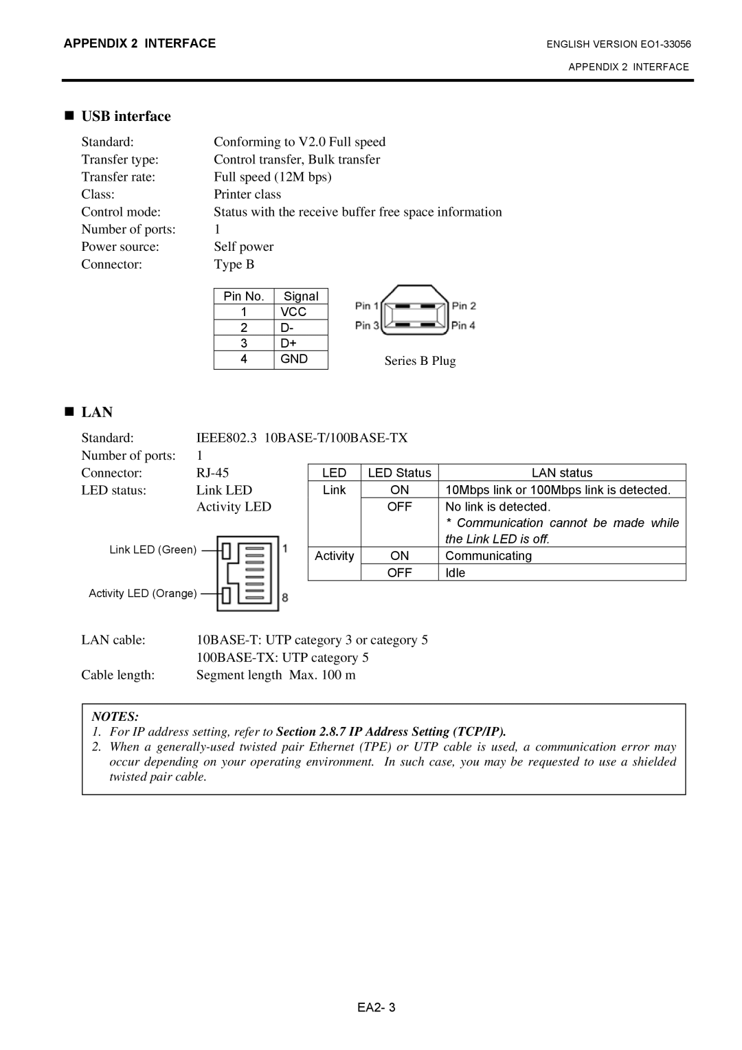 Toshiba EO1-33056D Number of ports Power source Self power Connector Type B, Standard, Number of ports Connector RJ-45 