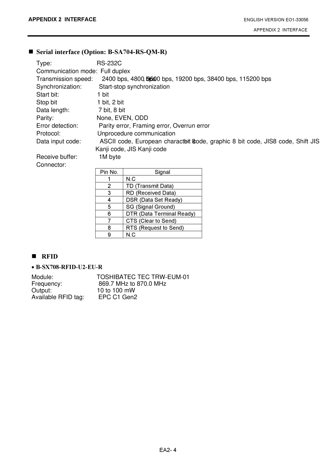 Toshiba B-SX6T Series, EO1-33056D owner manual Serial interface Option B-SA704-RS-QM-R, SX708-RFID-U2-EU-R 