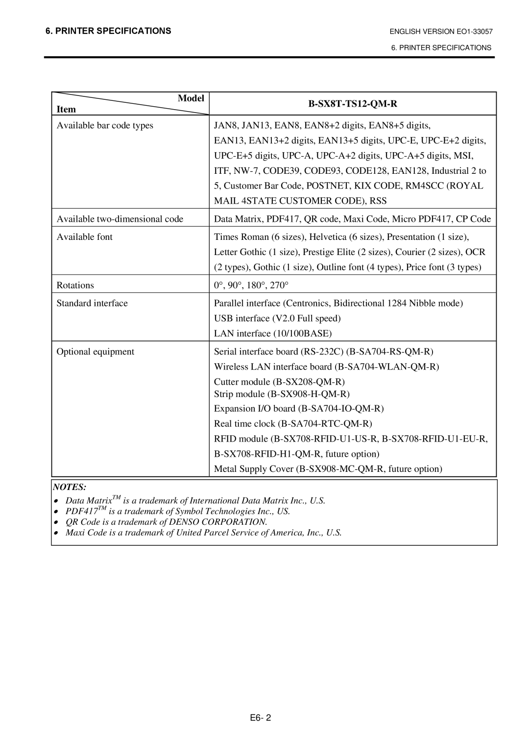 Toshiba B-SX8T SERIES, EO1-33057D owner manual SX8T-TS12-QM-R 