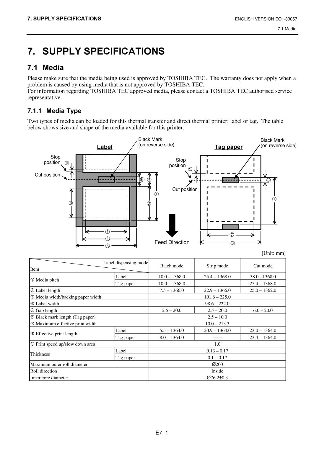 Toshiba EO1-33057D, B-SX8T SERIES owner manual Supply Specifications, Media Type, Label, Tag paper 