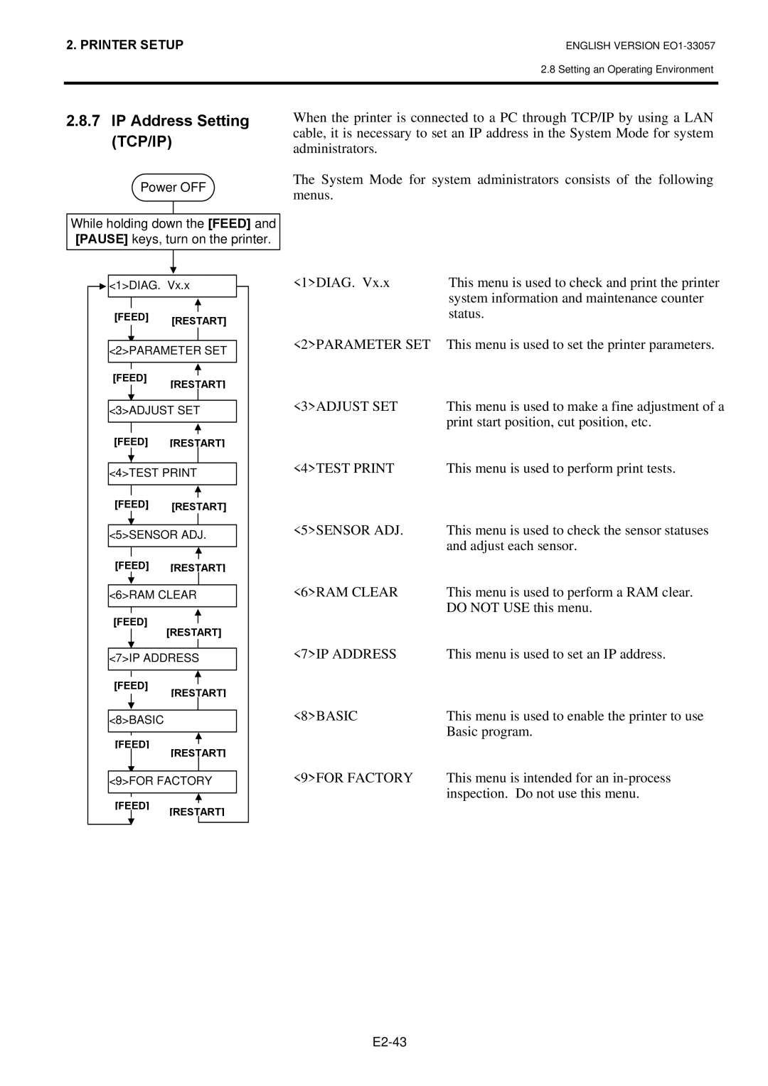 Toshiba B-SX8T SERIES, EO1-33057D owner manual IP Address Setting TCP/IP 