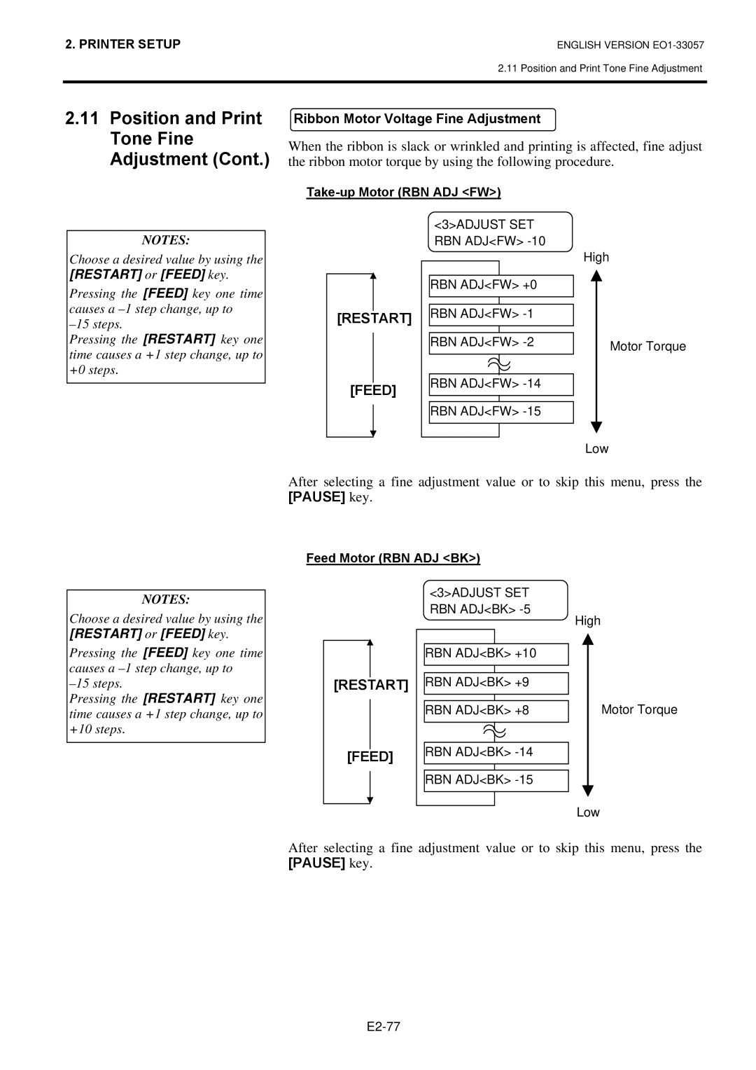 Toshiba B-SX8T SERIES, EO1-33057D owner manual Ribbon Motor Voltage Fine Adjustment 