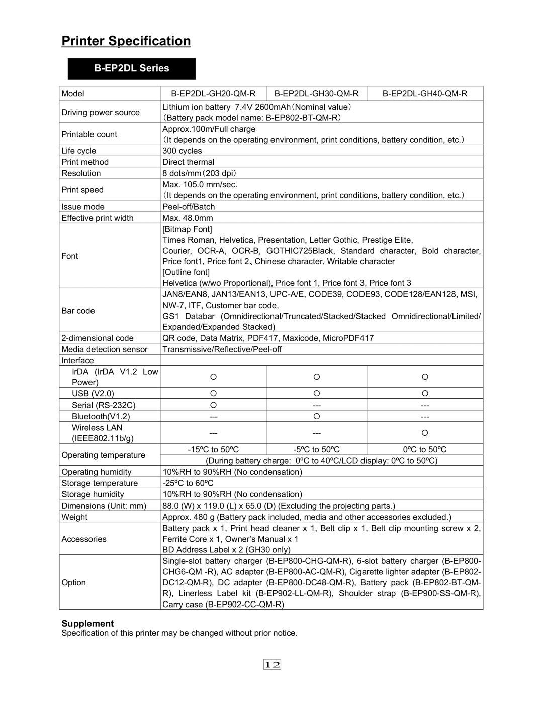 Toshiba 7FM03281000, EO1-33079 Printer Specification, Supplement, EP2DL-GH20-QM-R EP2DL-GH30-QM-R EP2DL-GH40-QM-R 