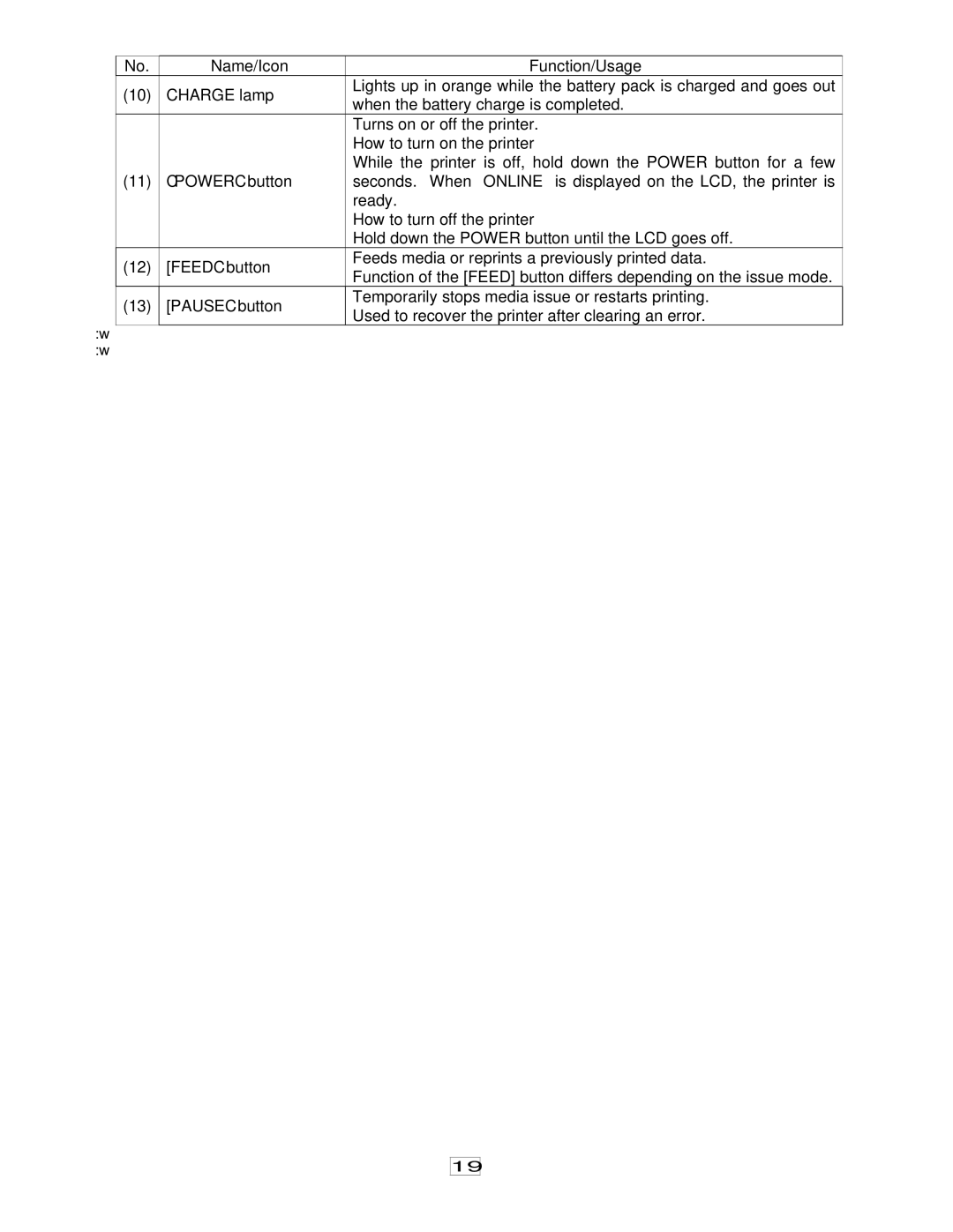 Toshiba EO1-33079, 7FM03281000 owner manual How to turn on the printer, How to turn off the printer 