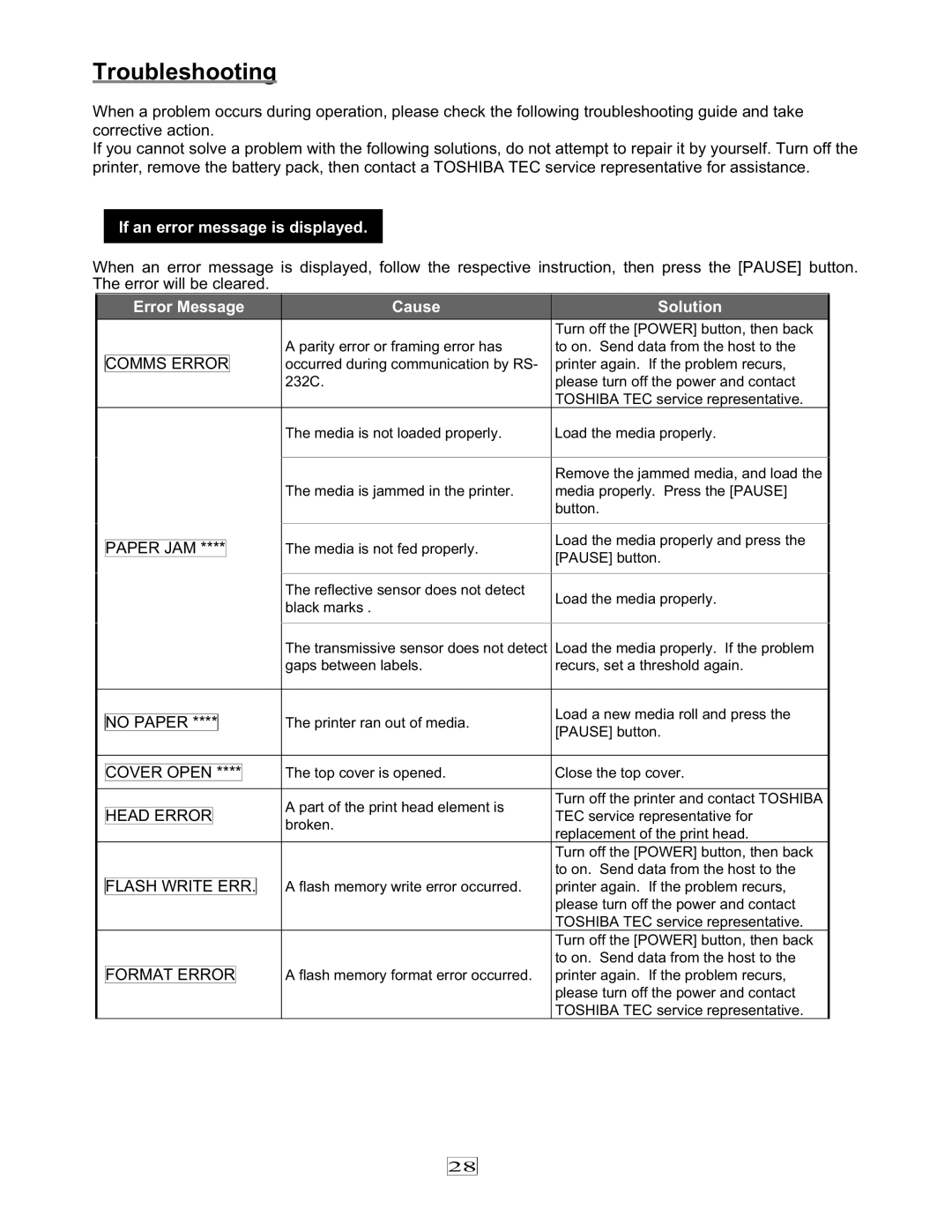 Toshiba 7FM03281000, EO1-33079 owner manual Troubleshooting, Format Error 