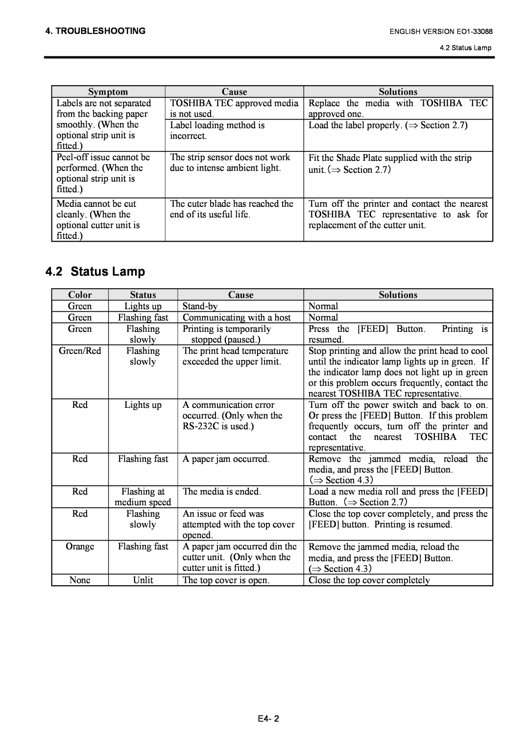 Toshiba B-EV4D SERIES, EO1-33088 owner manual Status Lamp, Symptom, Cause, Solutions, Color 