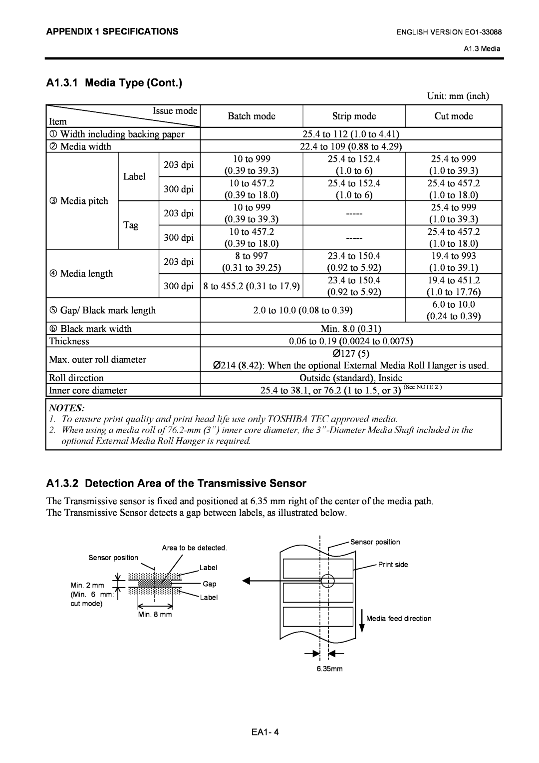 Toshiba EO1-33088, B-EV4D SERIES A1.3.1 Media Type Cont, A1.3.2 Detection Area of the Transmissive Sensor, Unit mm inch 