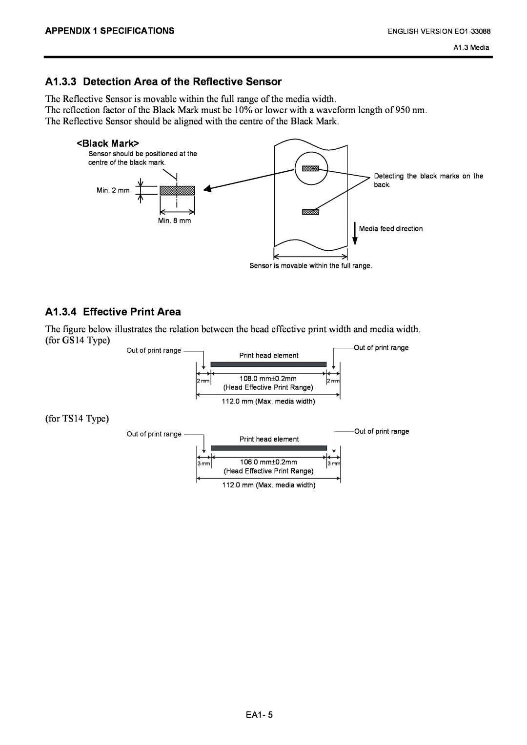 Toshiba B-EV4D SERIES, EO1-33088 A1.3.3 Detection Area of the Reflective Sensor, A1.3.4 Effective Print Area, Black Mark 