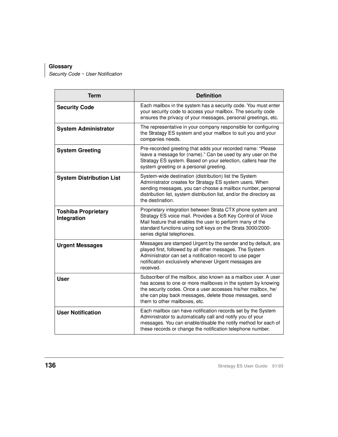 Toshiba ES80, ES4, ES96R manual 136, Term Definition Security Code 