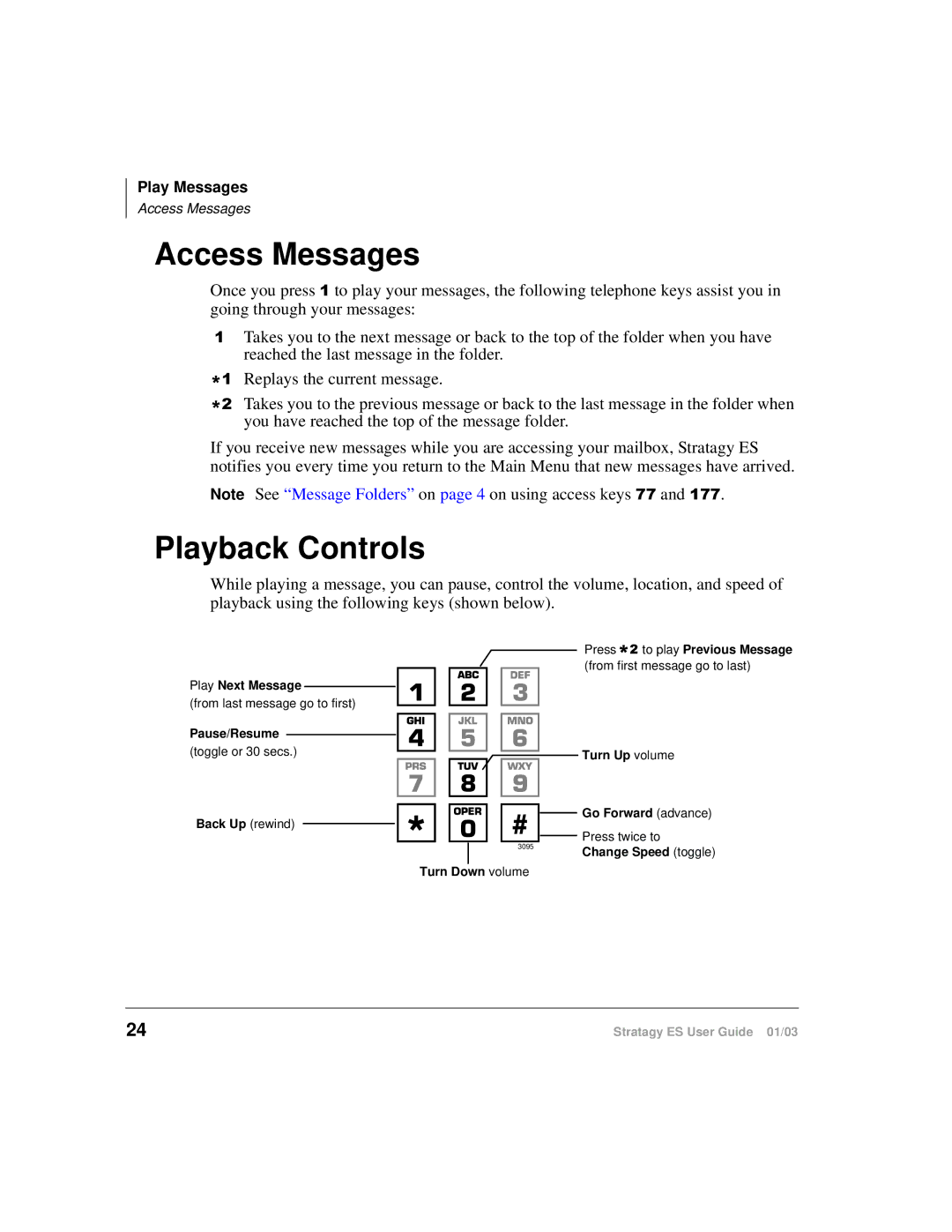 Toshiba ES80, ES4, ES96R manual Access Messages, Playback Controls 