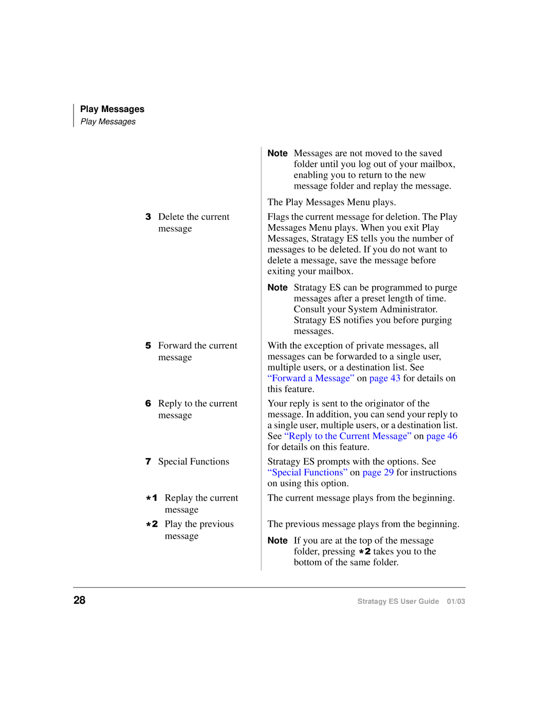 Toshiba ES80, ES4, ES96R manual Play Messages 