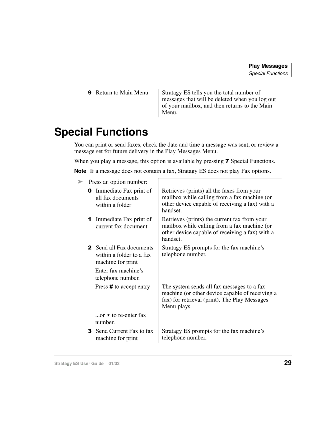 Toshiba ES4, ES96R, ES80 manual Special Functions 