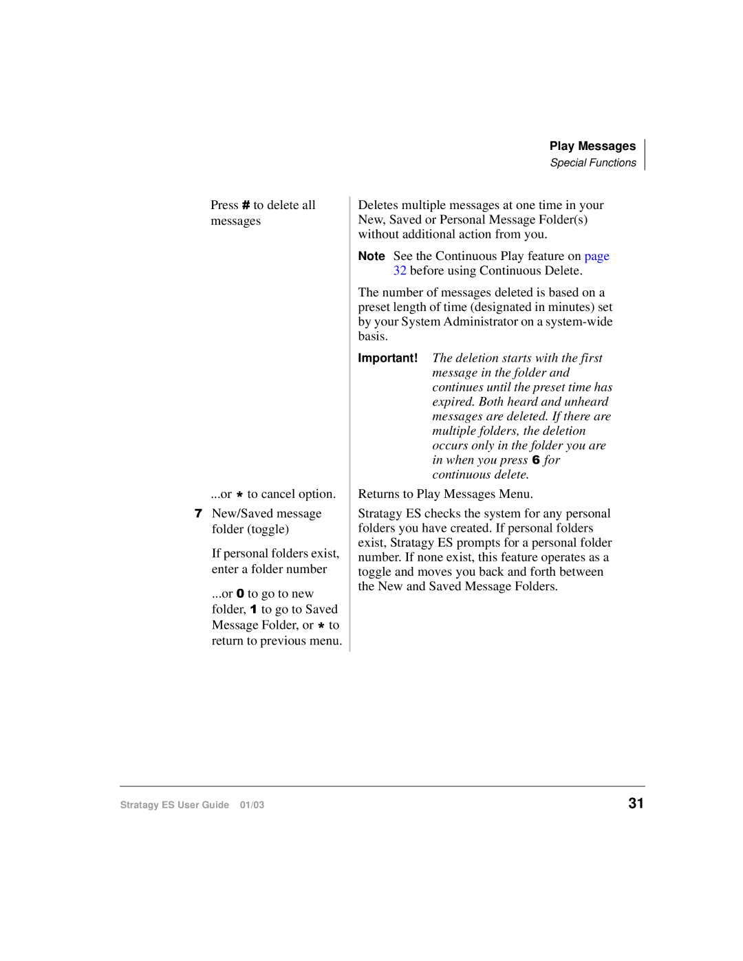 Toshiba ES96R, ES4, ES80 manual Message Folder, or to return to previous menu 