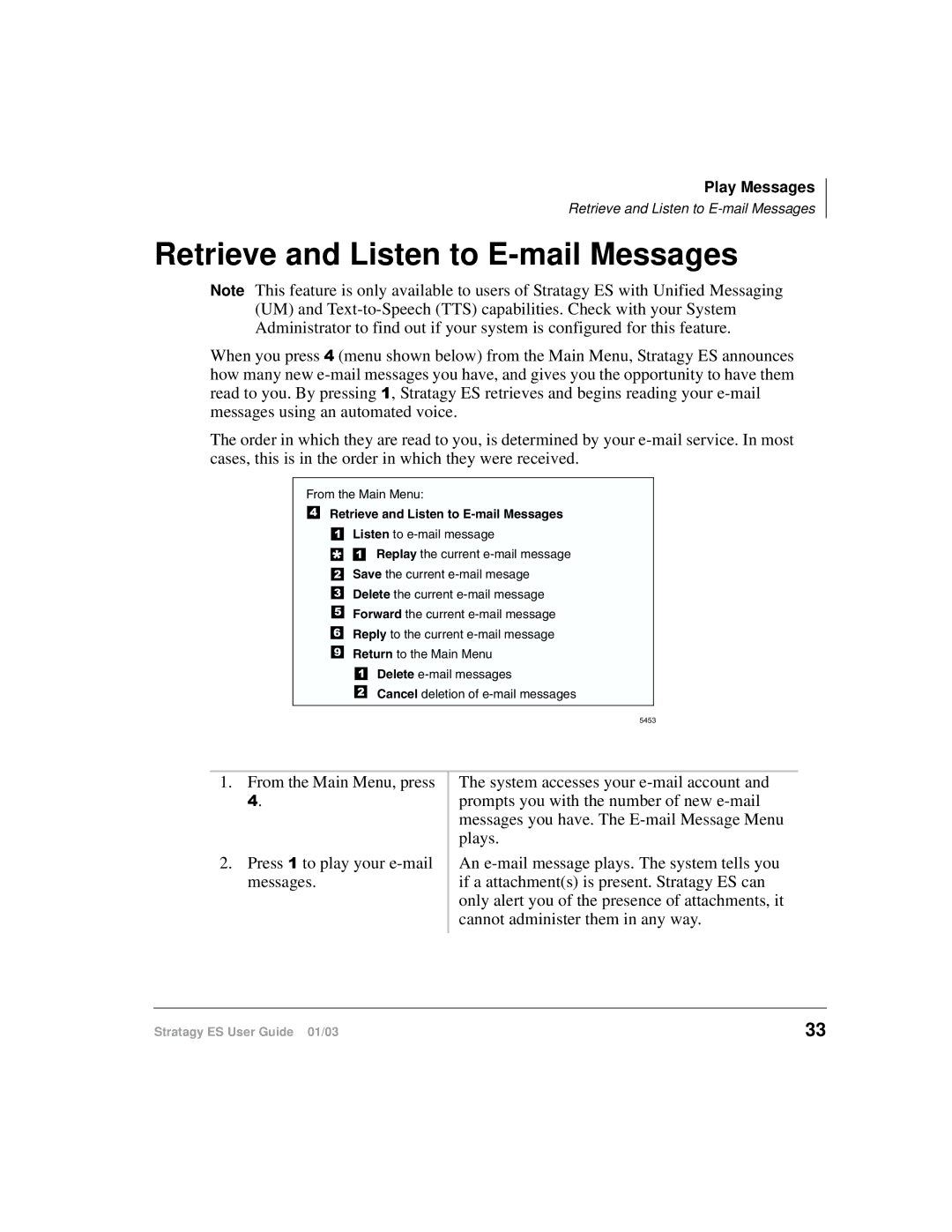 Toshiba ES4, ES96R, ES80 manual Retrieve and Listen to E-mail Messages 