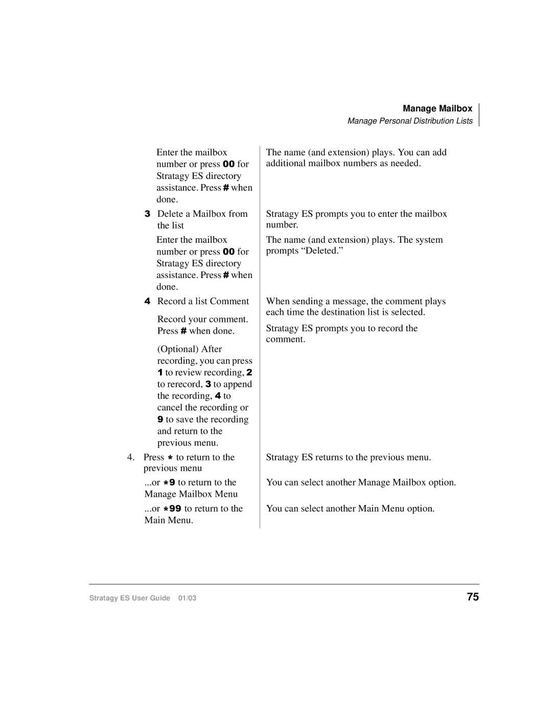 Toshiba ES96R, ES4, ES80 manual Manage Mailbox 