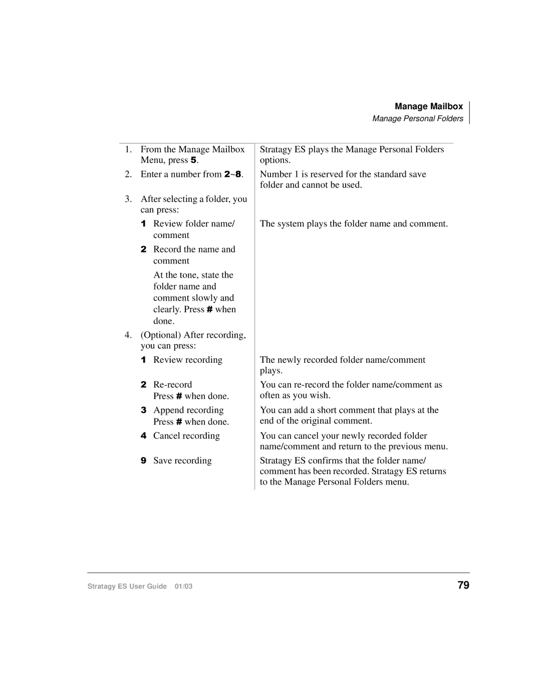 Toshiba ES96R, ES4, ES80 manual Manage Mailbox 