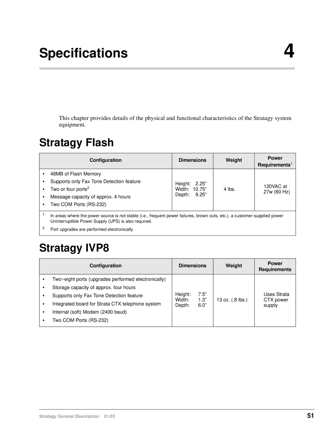 Toshiba ES4, ES96R, ES80, IES32 manual Specifications4, Stratagy Flash, Stratagy IVP8 