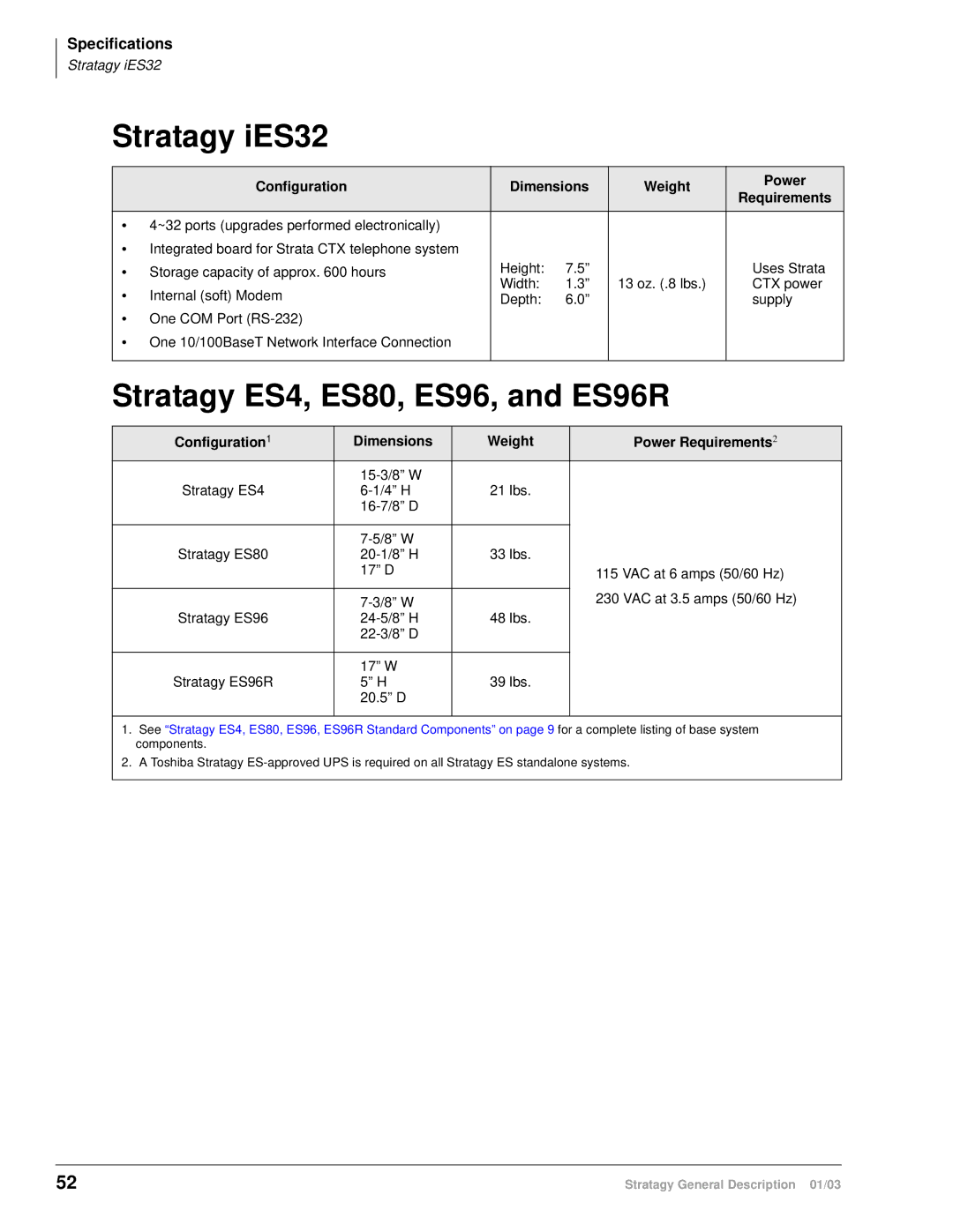 Toshiba IVP8, IES32 manual Stratagy iES32, Stratagy ES4, ES80, ES96, and ES96R 