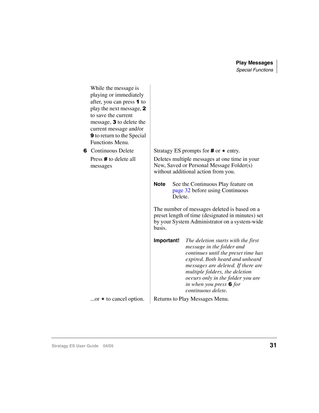 Toshiba IES16, ES48, IES32, ES96R2, ES8 manual Returns to Play Messages Menu 