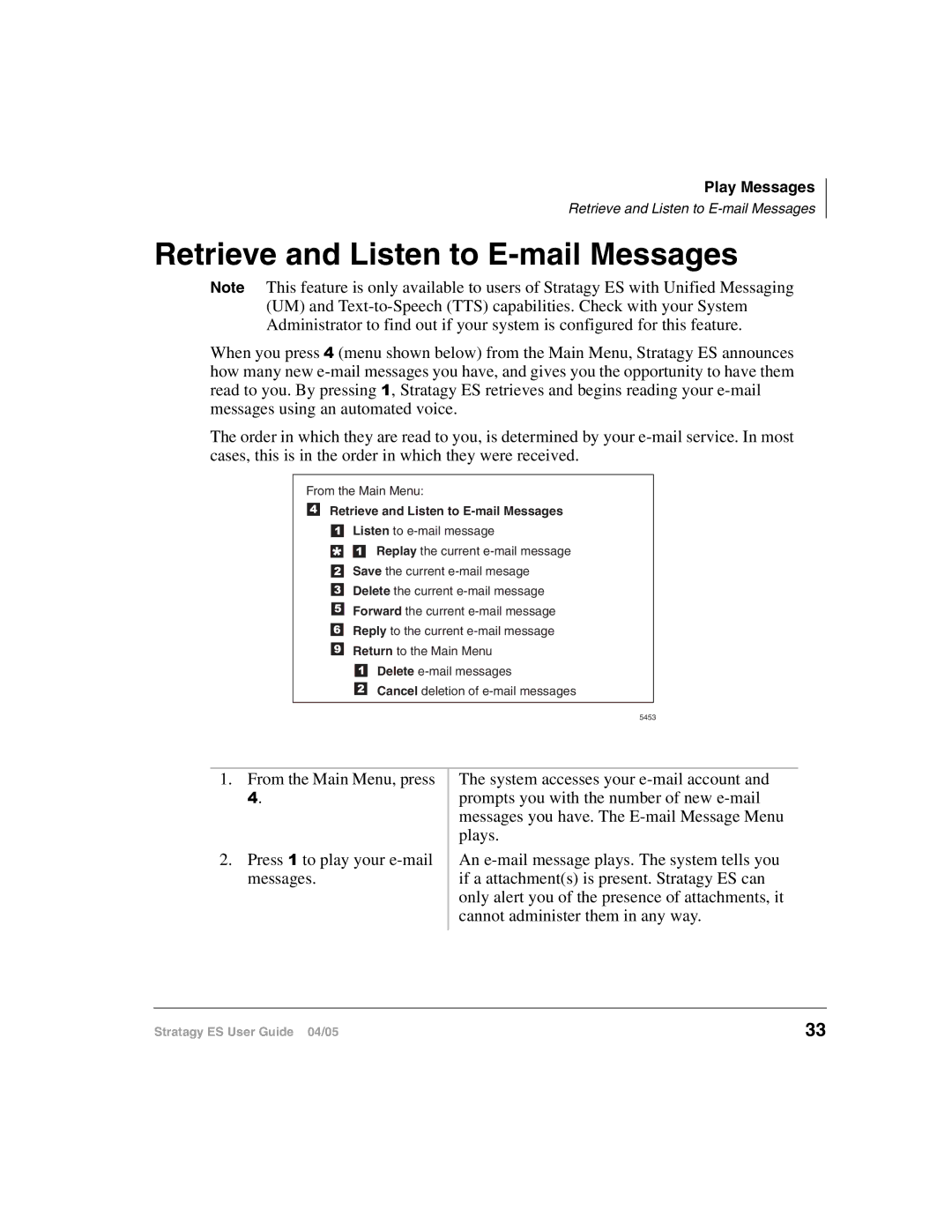 Toshiba ES48, IES32, ES96R2, IES16, ES8 manual Retrieve and Listen to E-mail Messages 