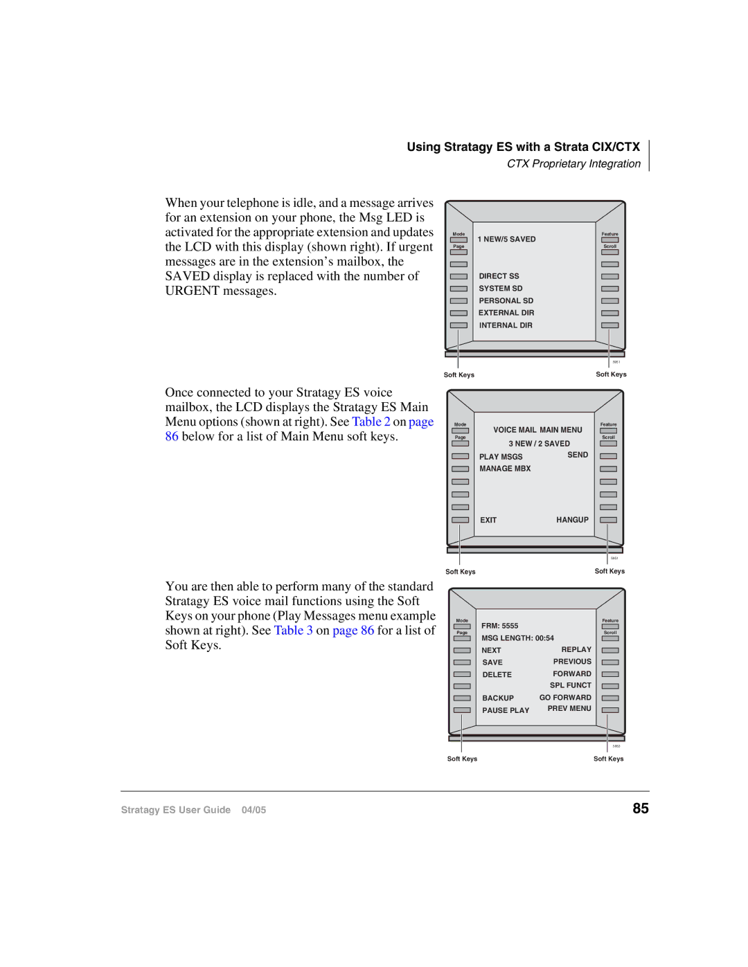 Toshiba ES96R2, ES48, IES32, IES16, ES8 manual Voice Mail Main Menu 