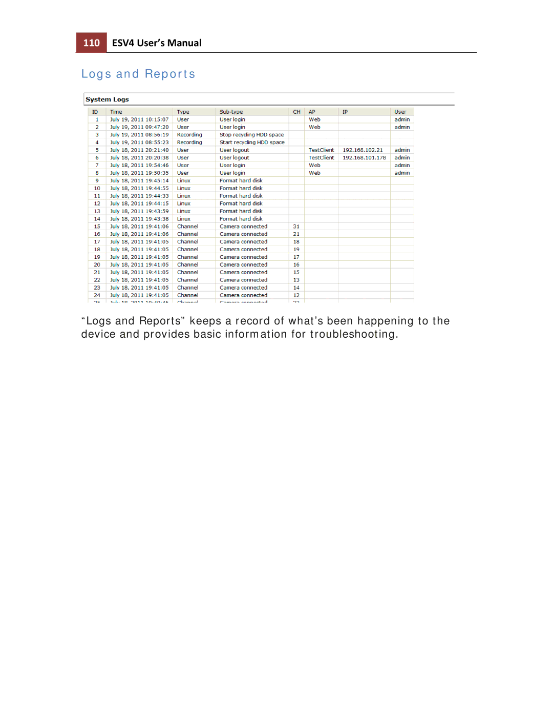 Toshiba ESV41T user manual Logs and Reports, 110 ESV4 User’s Manual 