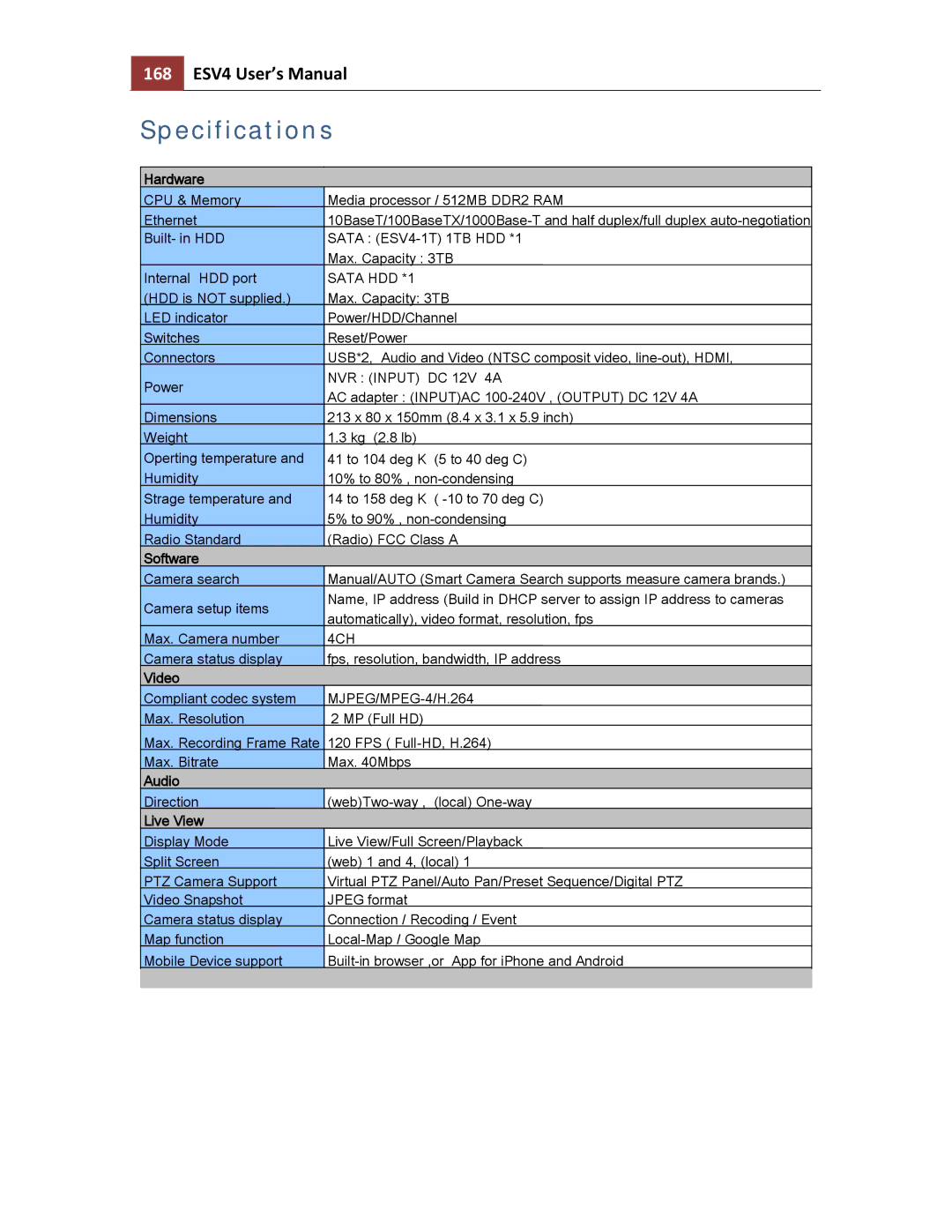 Toshiba ESV41T user manual Specifications, 168 ESV4 User’s Manual 