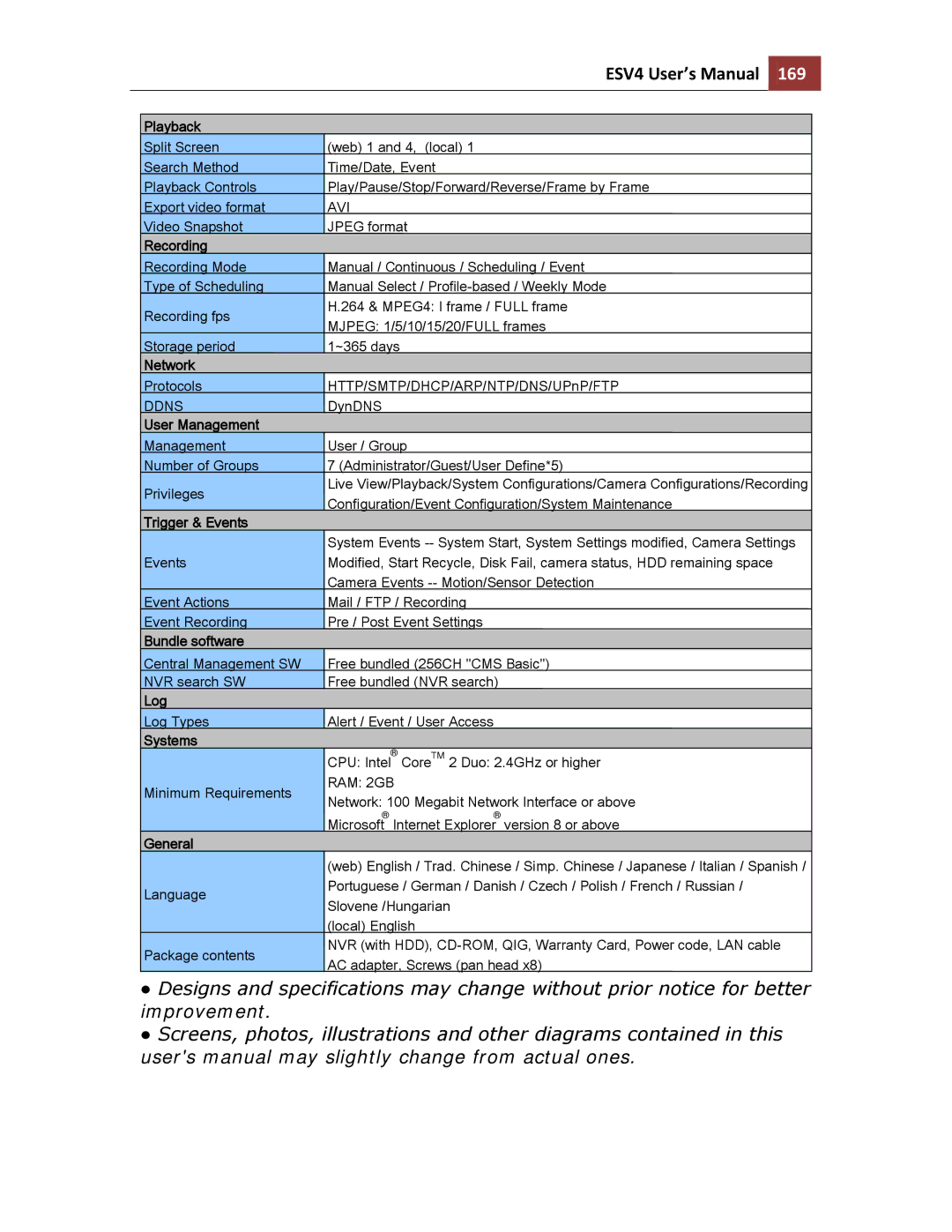 Toshiba ESV41T user manual Network 