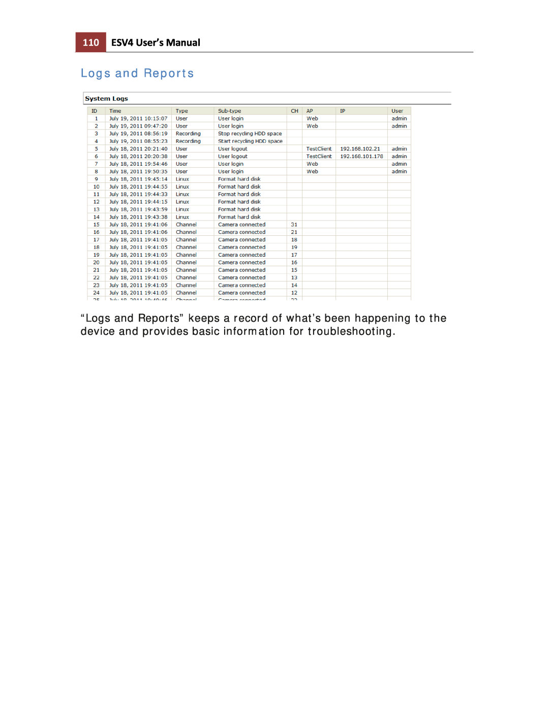 Toshiba ESV41T user manual Logs and Reports, 110ESV4 User’s Manual 