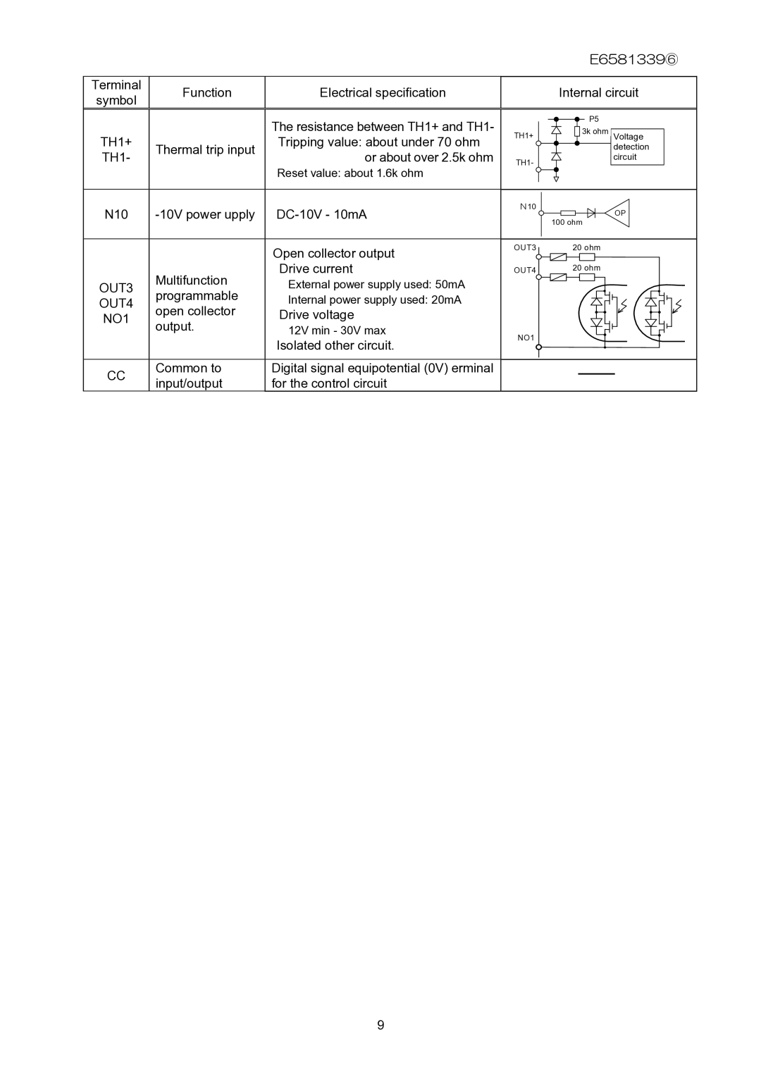 Toshiba ETB003Z instruction manual TH1+ Tripping value about under 70 ohm 