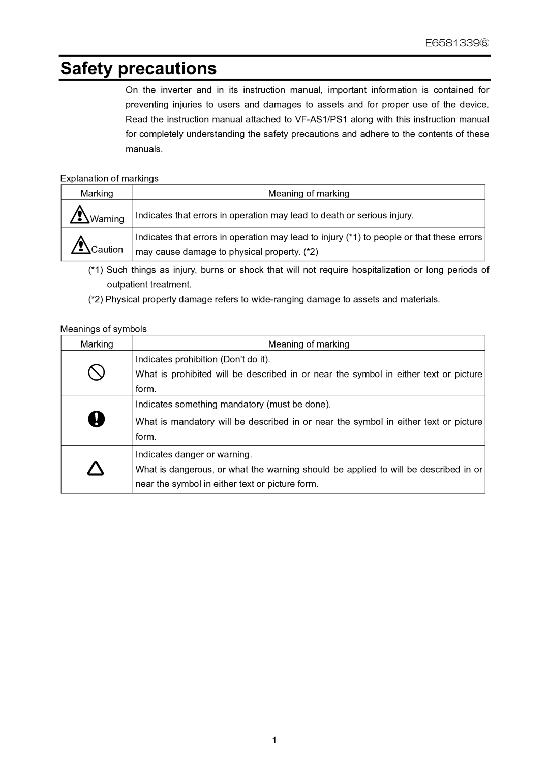 Toshiba ETB003Z instruction manual Safety precautions 