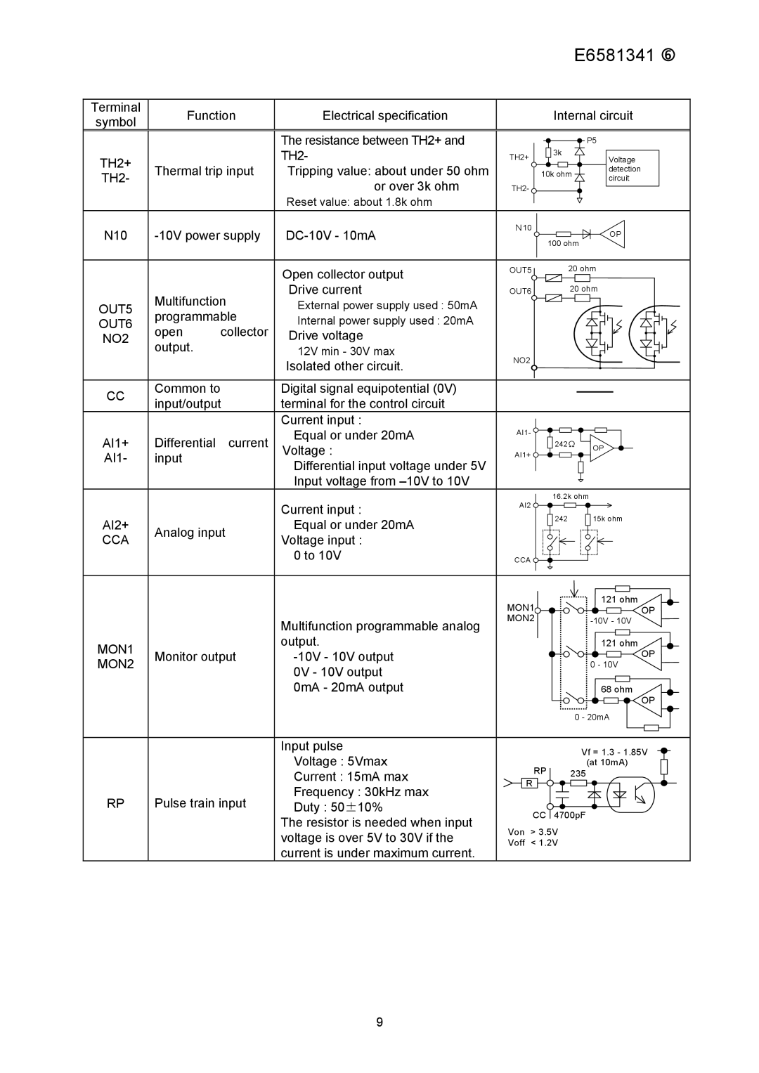 Toshiba ETB004Z instruction manual E6581341 