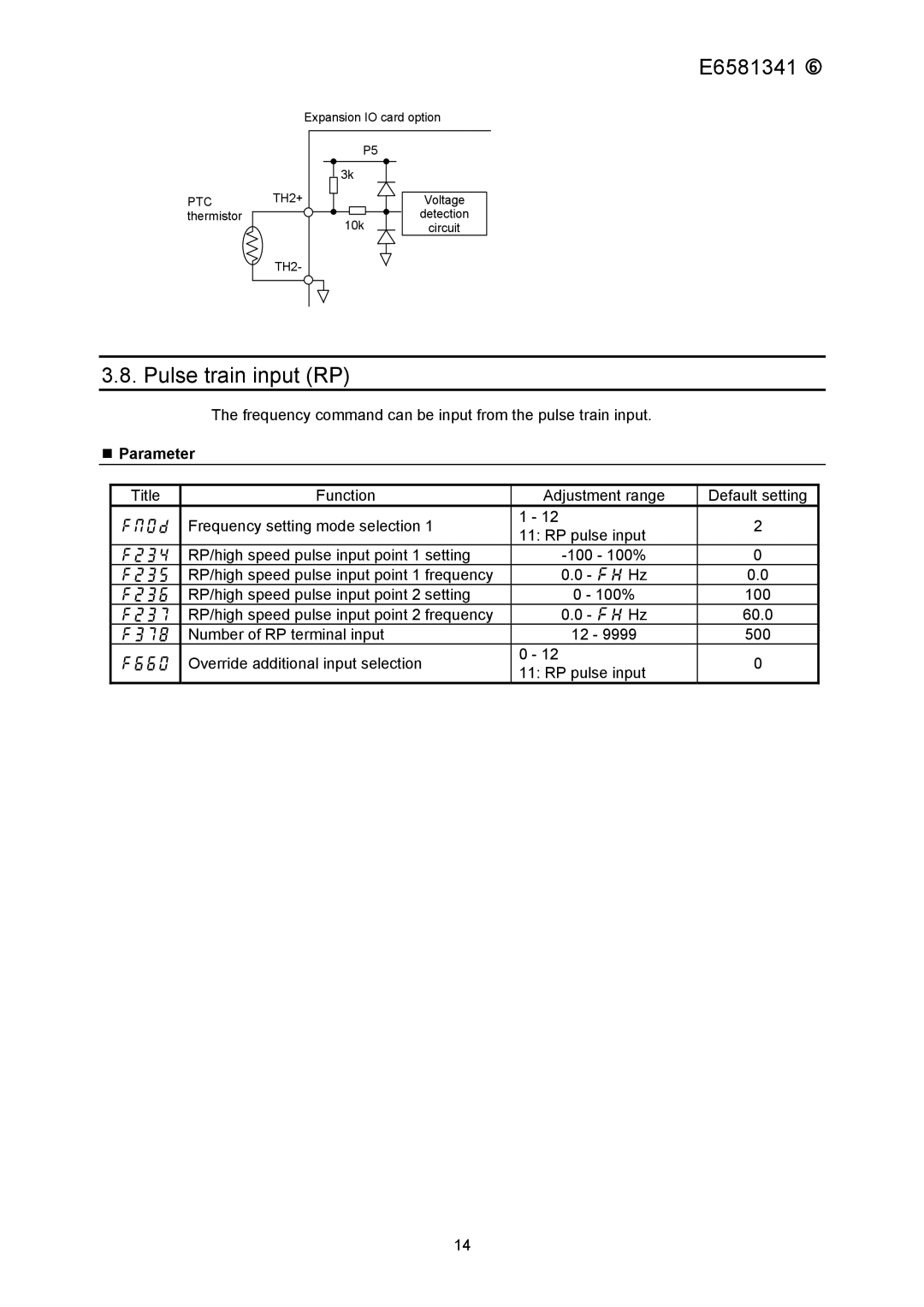 Toshiba ETB004Z instruction manual Pulse train input RP 