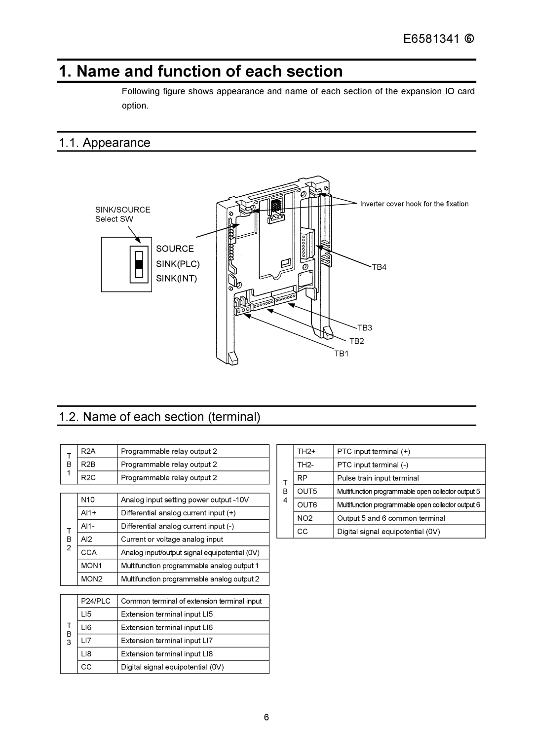 Toshiba ETB004Z instruction manual Name and function of each section, Appearance, Name of each section terminal 