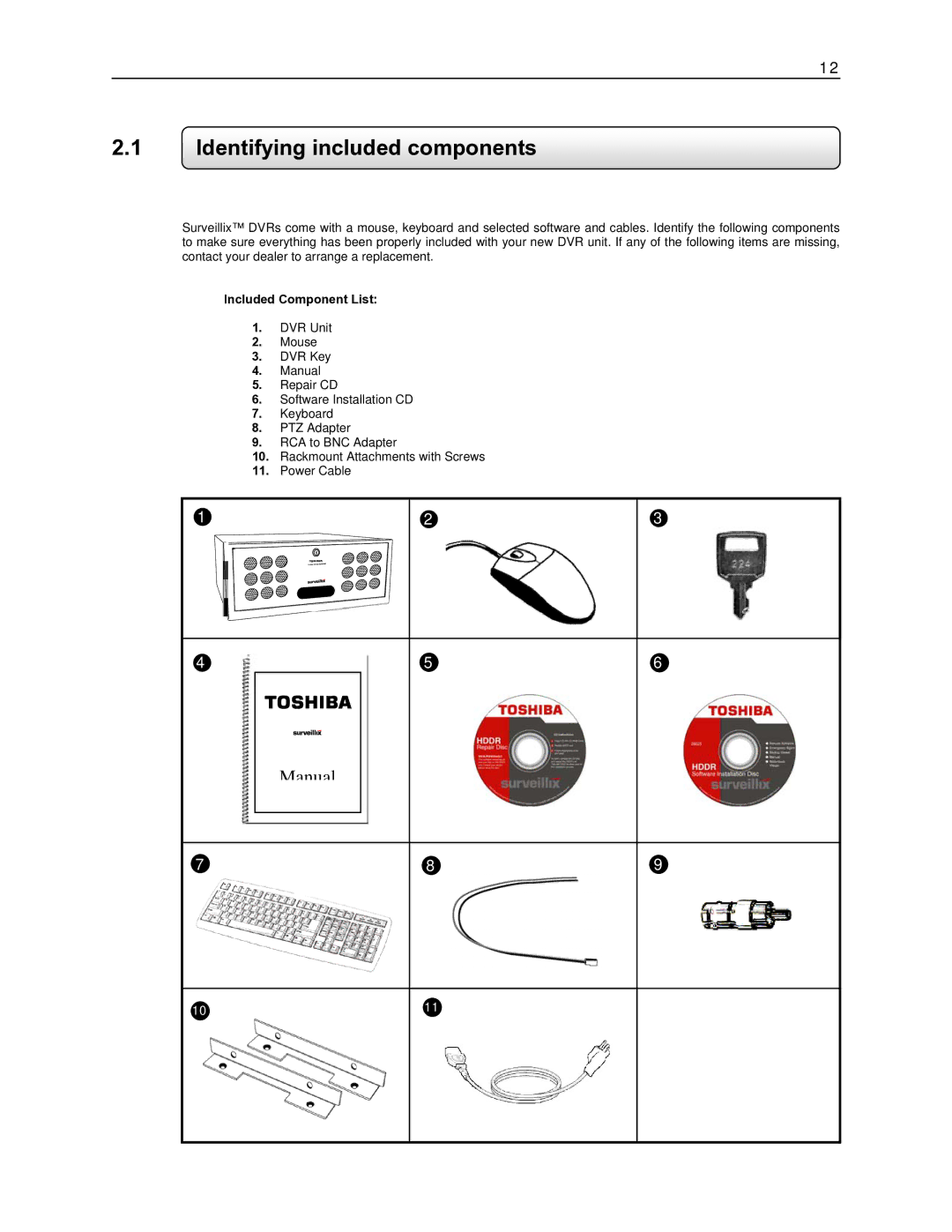 Toshiba DVR8-X, EVR8-X, EVR32-X, DVR16-X, EVR16-X, EVR64-X user manual Identifying included components, Included Component List 