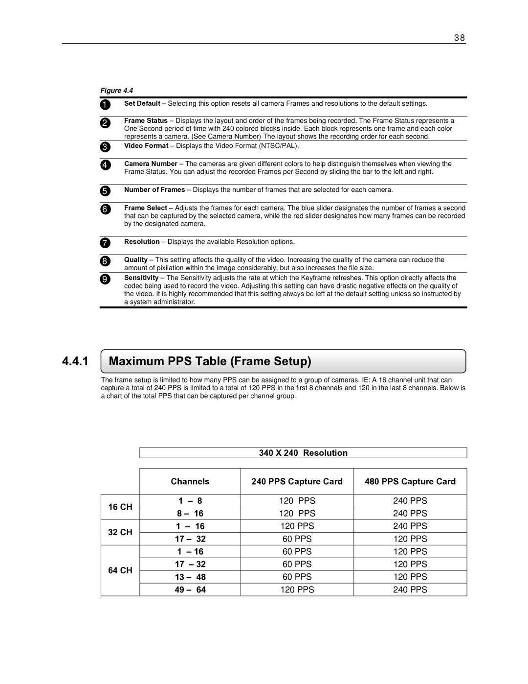 Toshiba EVR64-X, EVR8-X, EVR32-X, DVR16-X, DVR8-X, EVR16-X user manual Maximum PPS Table Frame Setup 