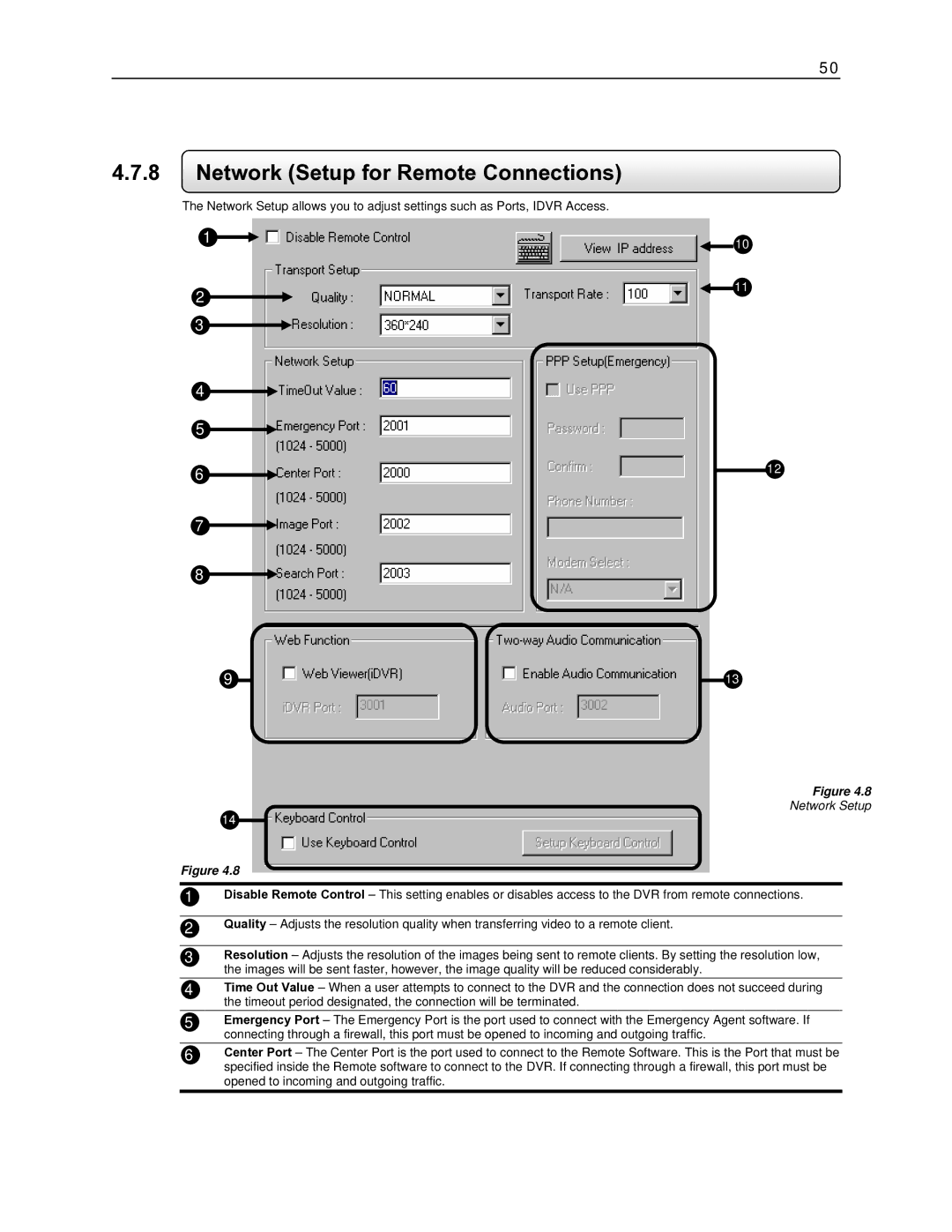 Toshiba EVR64-X, EVR8-X, EVR32-X, DVR16-X, DVR8-X, EVR16-X user manual Network Setup for Remote Connections 