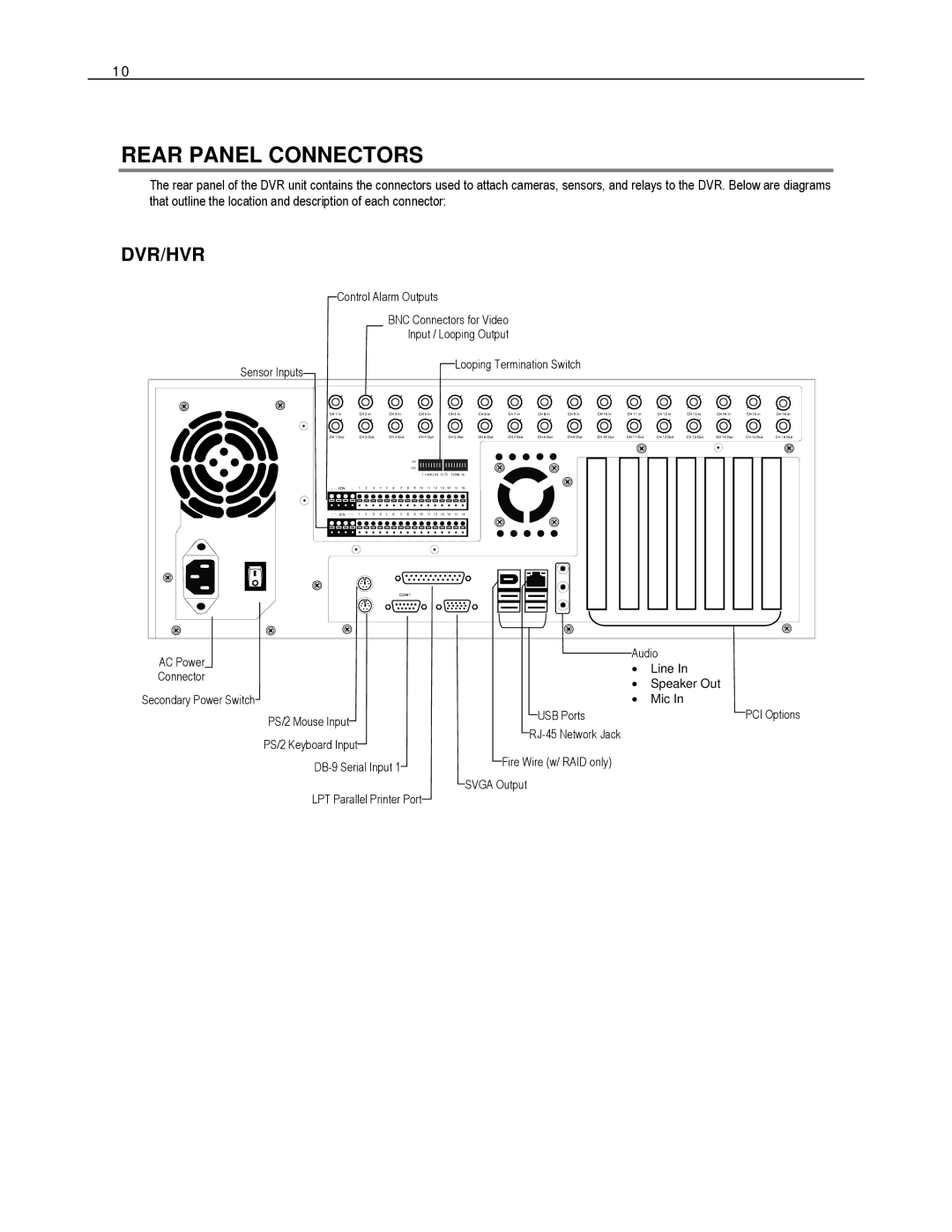 Toshiba DVR8-X, EVR8-X, EVR32-X, HVR32-X, HVR8-X, HVR16-X, DVR16-X, EVR16-X manual Rear Panel Connectors 