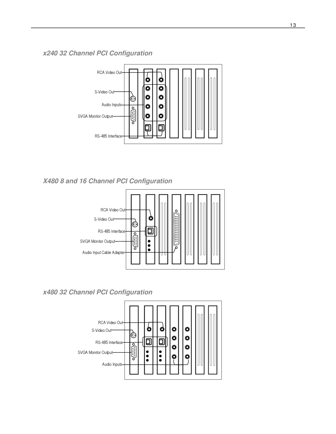 Toshiba EVR32-X, EVR8-X, HVR32-X, HVR8-X, HVR16-X, DVR16-X, DVR8-X, EVR16-X manual X240 32 Channel PCI Configuration 