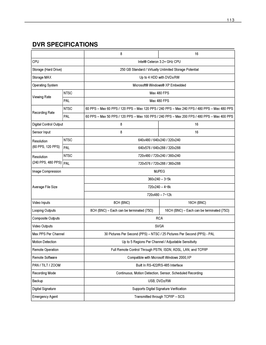 Toshiba EVR16-X, EVR8-X, EVR32-X, HVR32-X, HVR8-X, HVR16-X user manual DVR Specifications, 113 