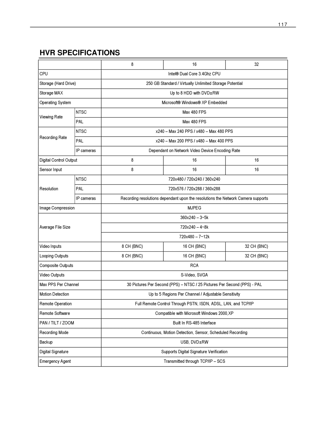 Toshiba HVR8-X, EVR8-X, EVR32-X, HVR32-X, HVR16-X, EVR16-X user manual HVR Specifications, 117 