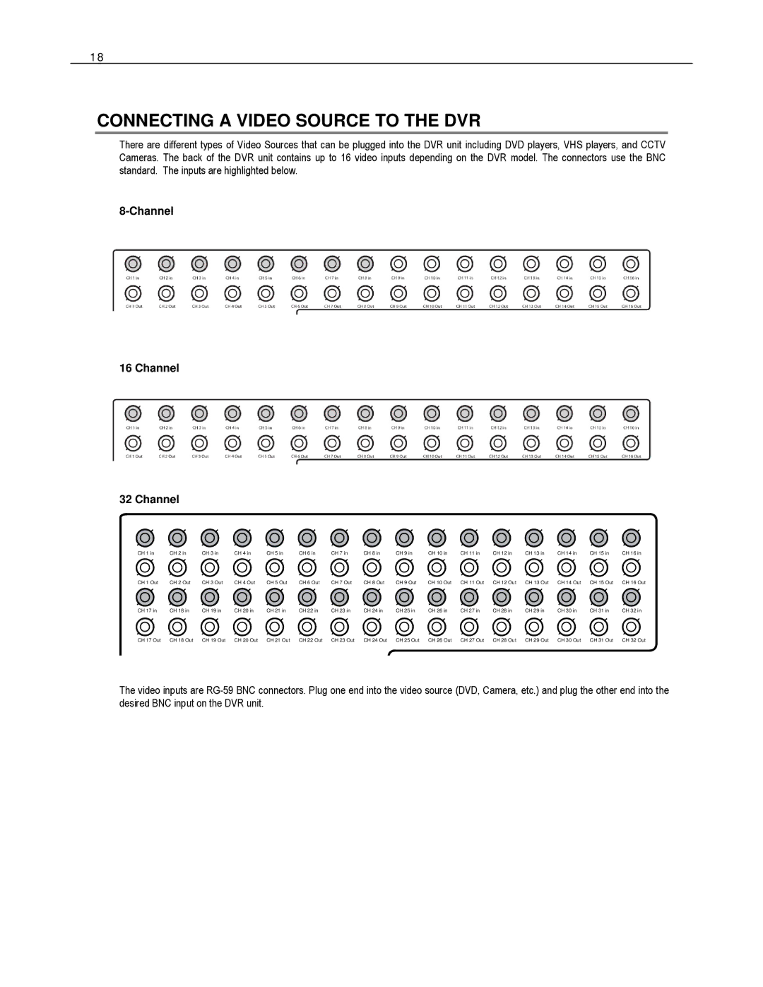 Toshiba EVR8-X, EVR32-X, HVR32-X, HVR8-X, HVR16-X, EVR16-X user manual Connecting a Video Source to the DVR, Channel 