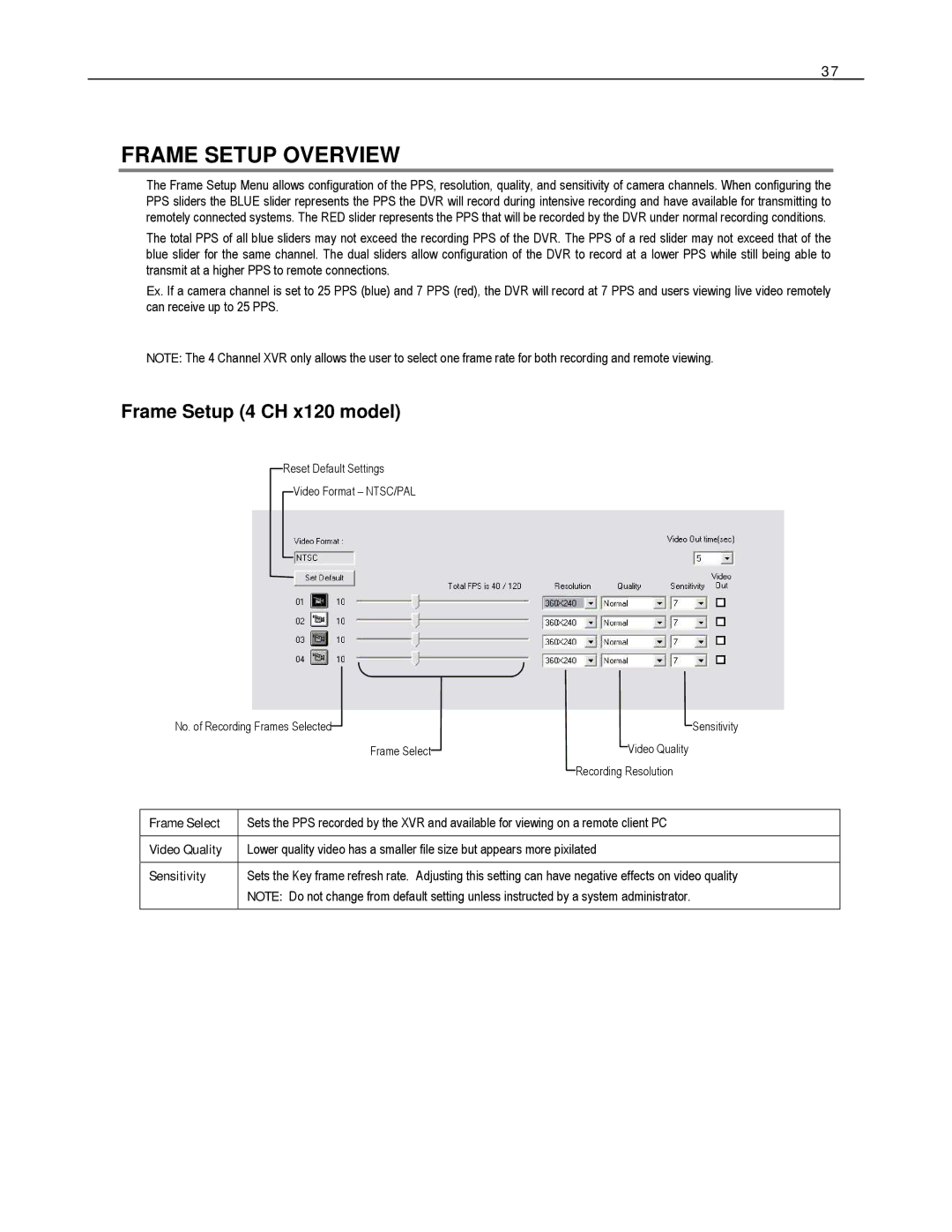 Toshiba EVR32-X, EVR8-X, HVR32-X, HVR8-X, HVR16-X, EVR16-X user manual Frame Setup Overview, Frame Setup 4 CH x120 model 