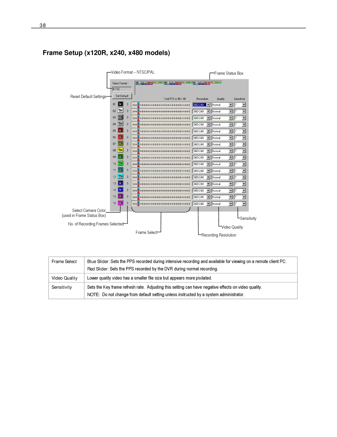 Toshiba HVR32-X, EVR8-X, EVR32-X, HVR8-X, HVR16-X, EVR16-X user manual Frame Setup x120R, x240, x480 models 