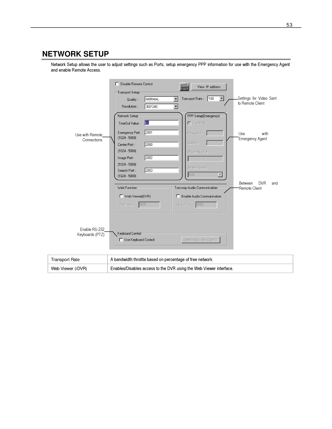 Toshiba EVR16-X, EVR8-X, EVR32-X, HVR32-X, HVR8-X, HVR16-X user manual Network Setup 