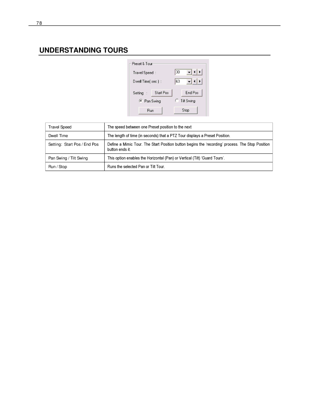 Toshiba EVR8-X, EVR32-X, HVR32-X, HVR8-X, HVR16-X, EVR16-X user manual Understanding Tours 