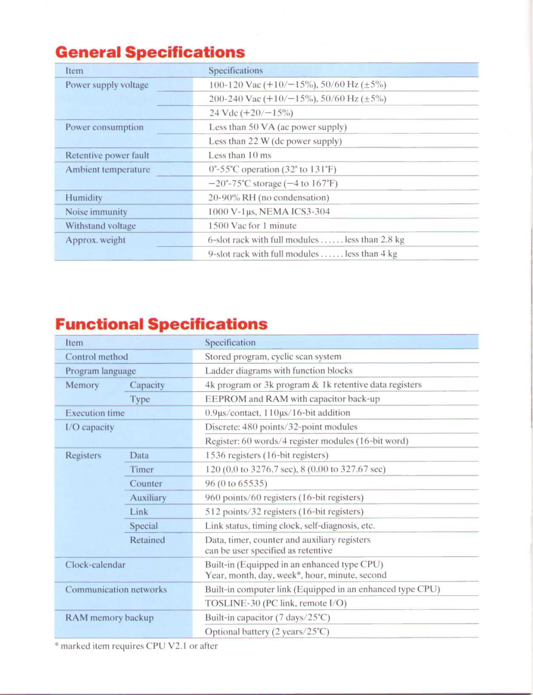 Toshiba EX100 manual General Specifications, Functional Specifications 