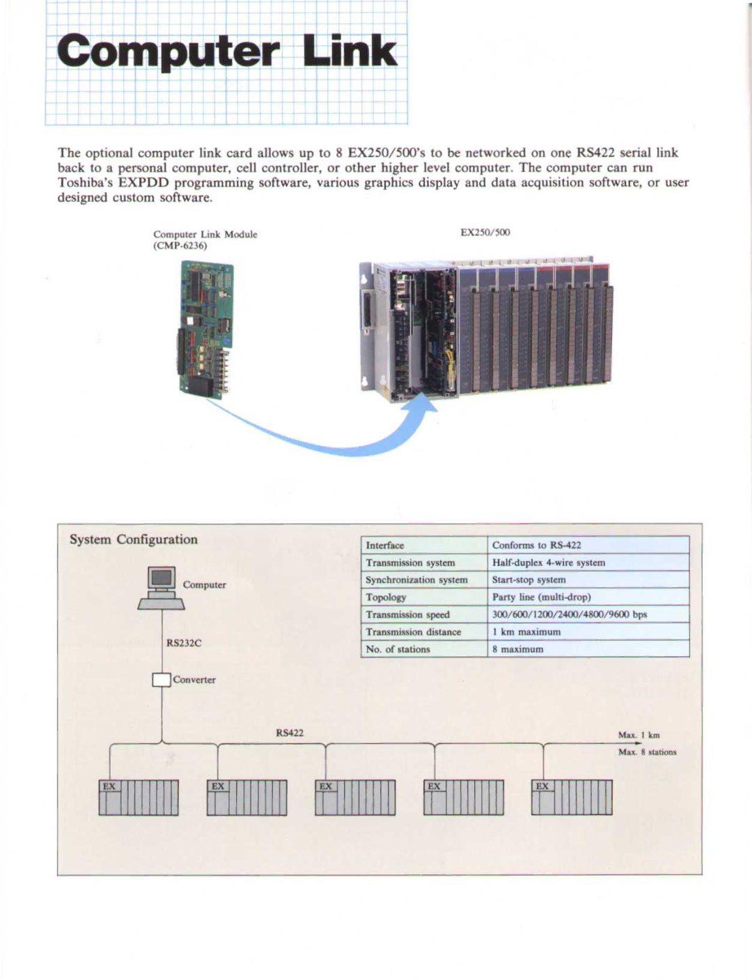 Toshiba EX500, EX250 manual Computer Link, System Configuration 