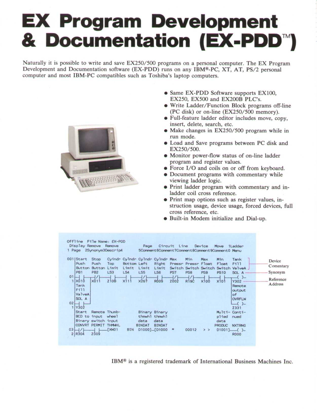 Toshiba manual Same EX-PDD Software supports EX, EX250, EX500 and EX200B PLCs, Insert, delete, search, etc 