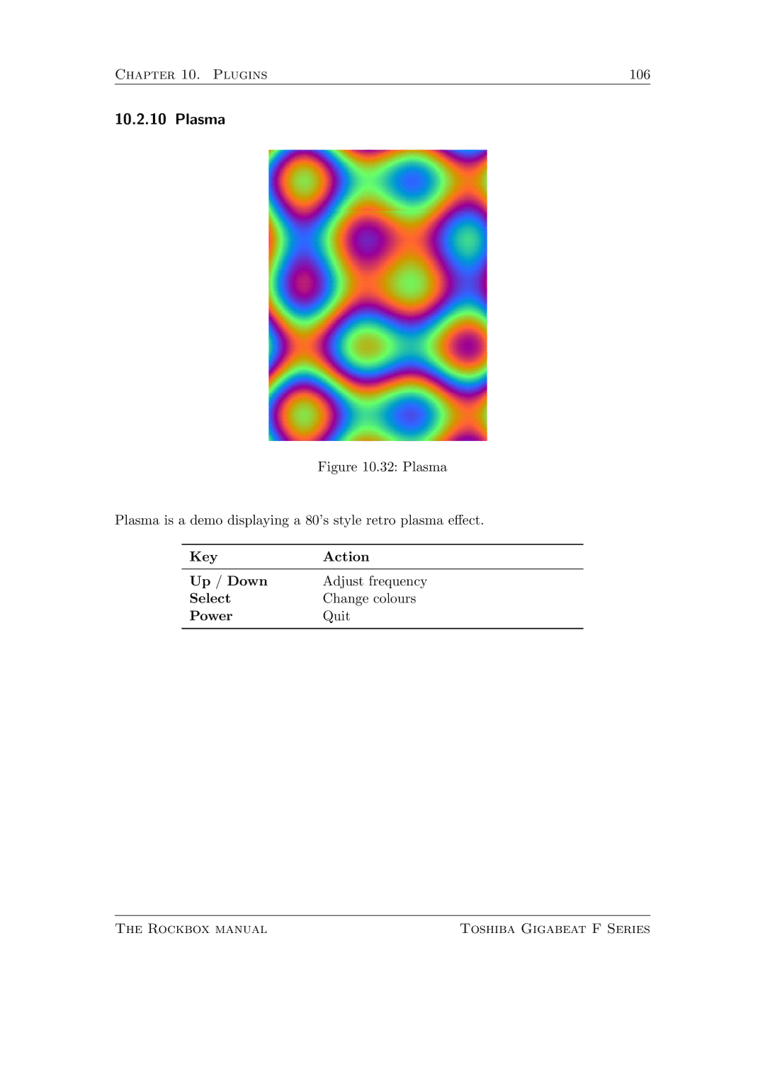 Toshiba F Series manual Plasma 